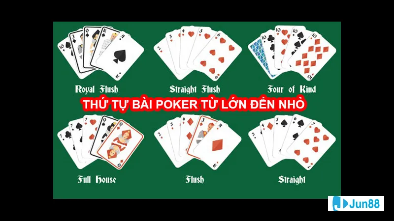 Bộ bài Poker được sắp xếp trên bàn