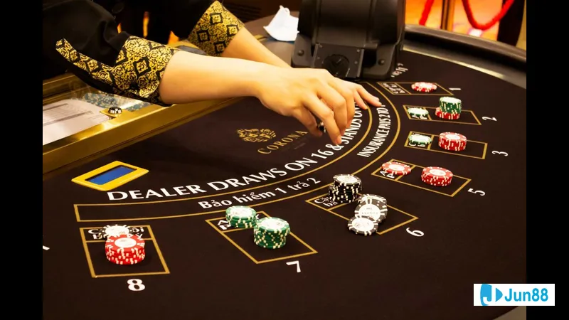 Minh họa cho Chiến lược Paroli trong bài Minh họa cho Chiến lược Paroli trong bài