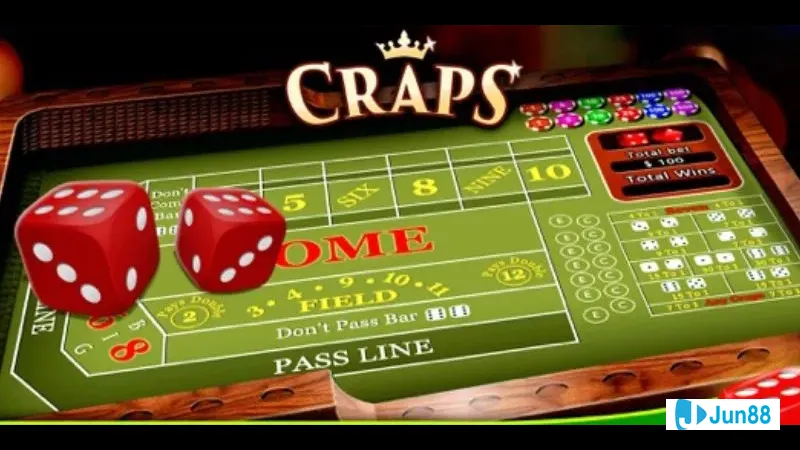 Quản lý ngân sách cược Quản lý ngân sách cược