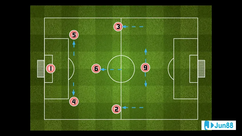Trọng tài trong trận đấu bóng đá Trọng tài trong trận đấu bóng đá