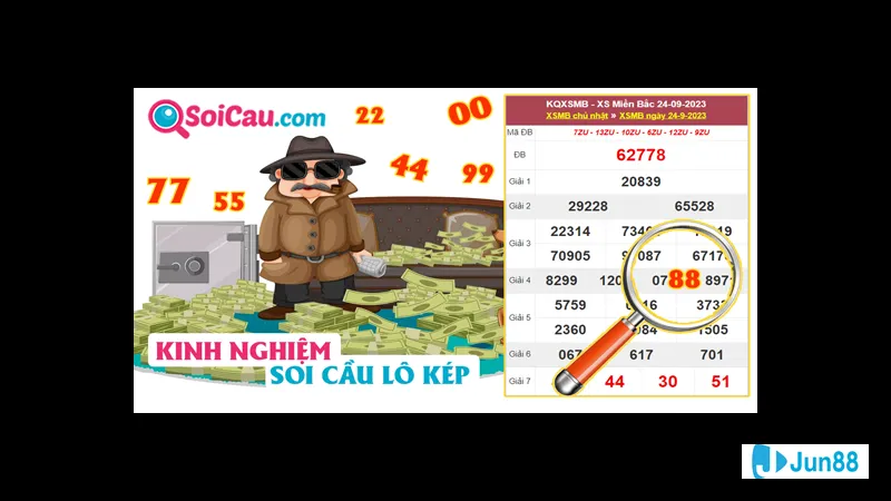 Ưu điểm và nhược điểm của soi cầu