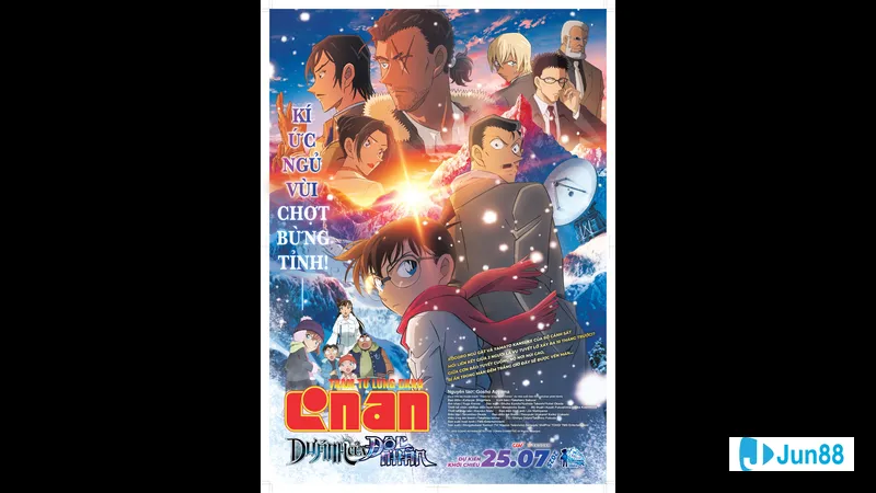 Sản phẩm liên quan hấp dẫn Sản phẩm liên quan hấp dẫn