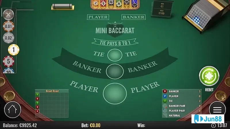 Các loại cược bổ sung Các loại cược bổ sung