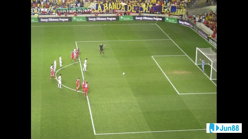 Quy định về quả phạt đền Quy định về quả phạt đền