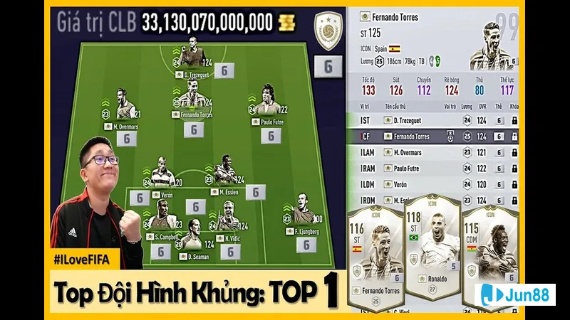 Chiến thuật xác định hệ thống Chiến thuật xác định hệ thống